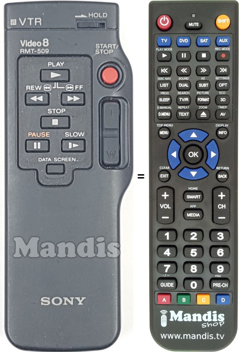 Comandos à distância equivalente RMT-509