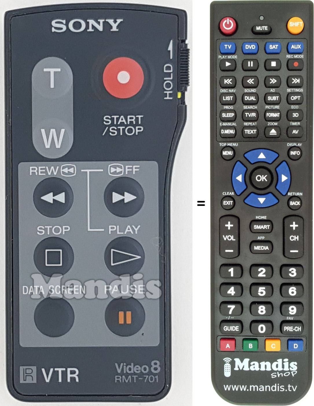 Comandos à distância equivalente RMT-701
