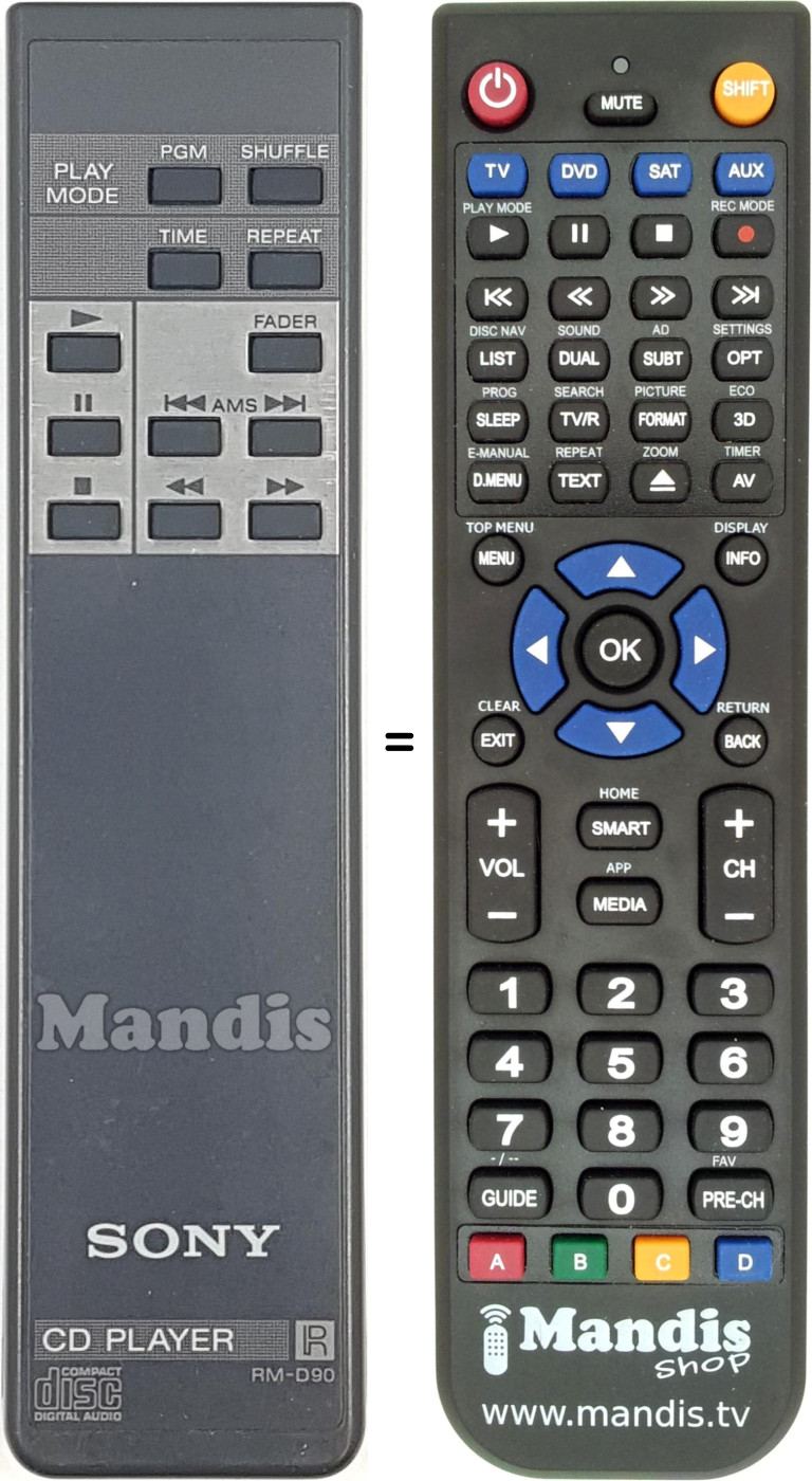 Comandos à distância equivalente RM D90