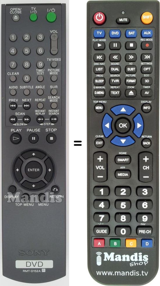 Comandos à distância equivalente Sony RMT-D152A