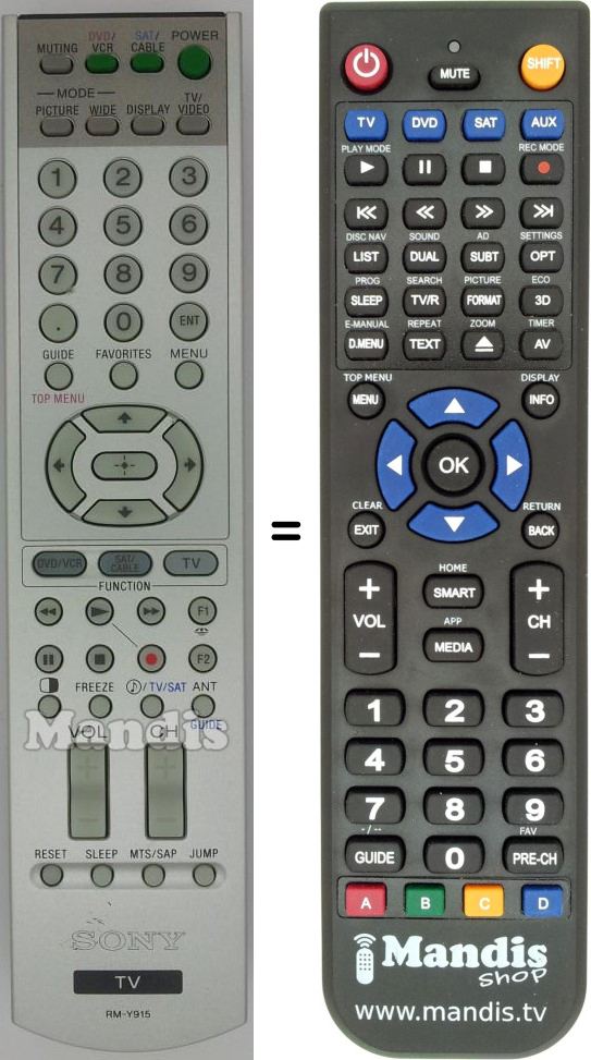 Comandos à distância equivalente RM-Y915