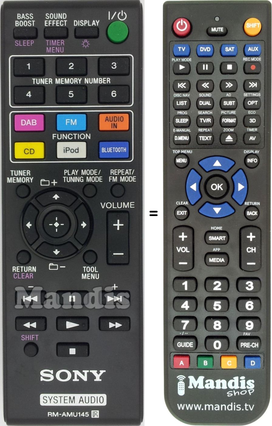 Comandos à distância equivalente RM-AMU145