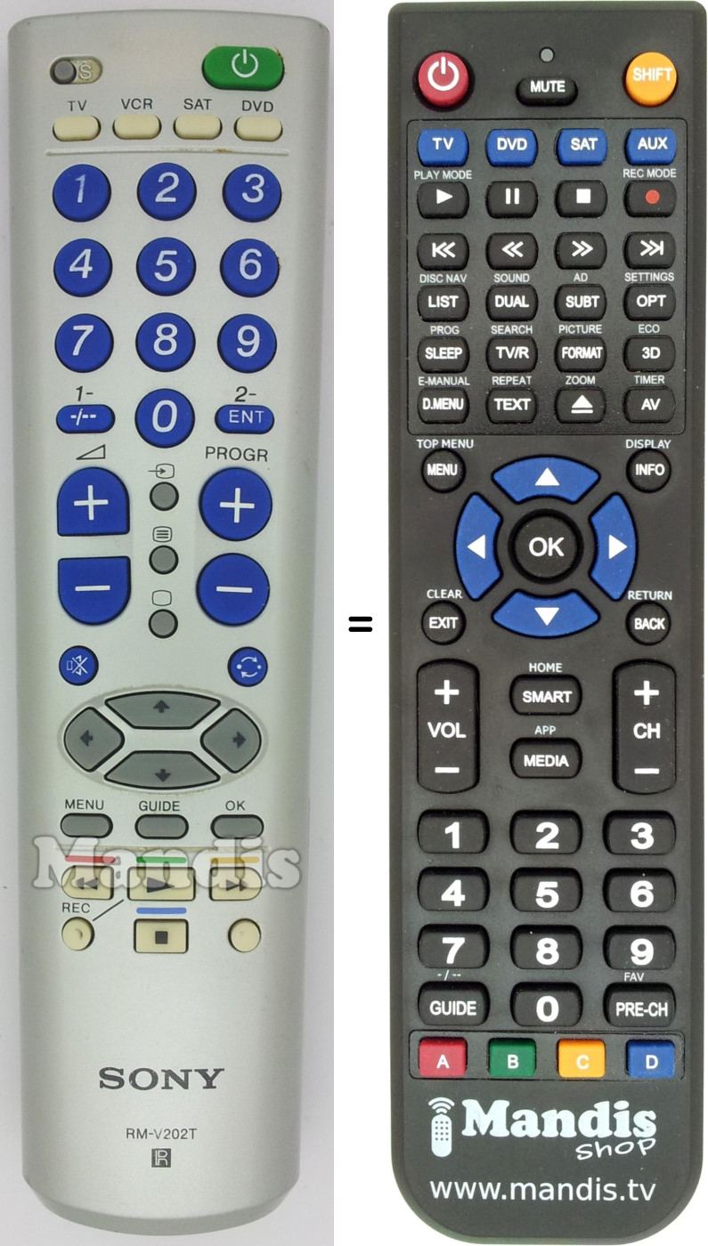 Comandos à distância equivalente RM-V202T
