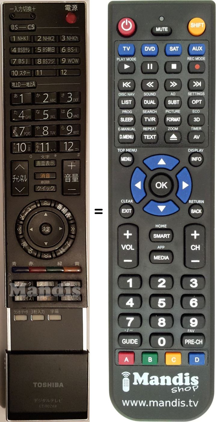 Comandos à distância equivalente CT90268