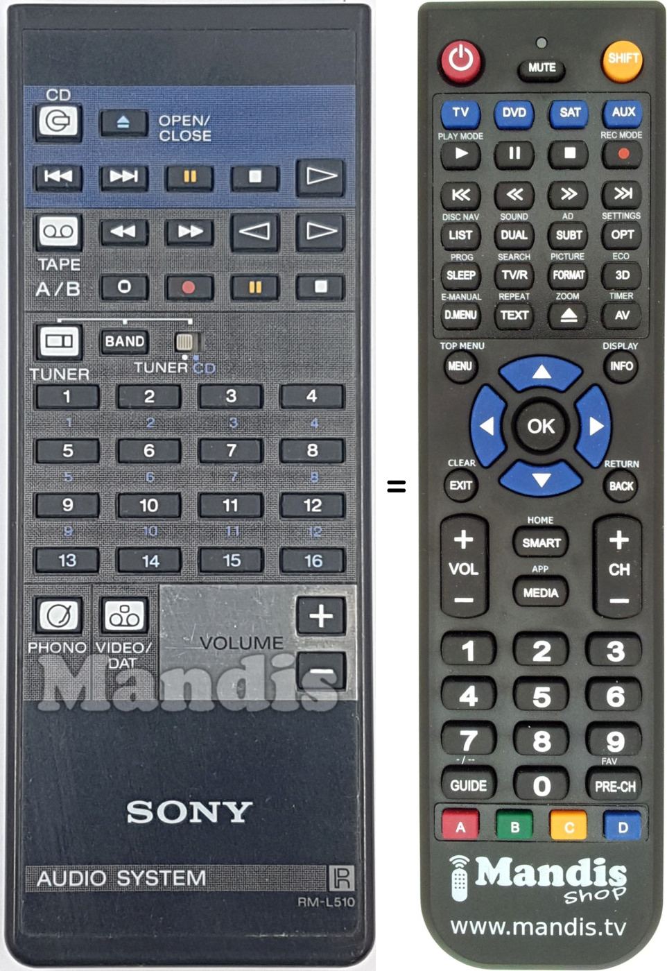 Comandos à distância equivalente RM-L510