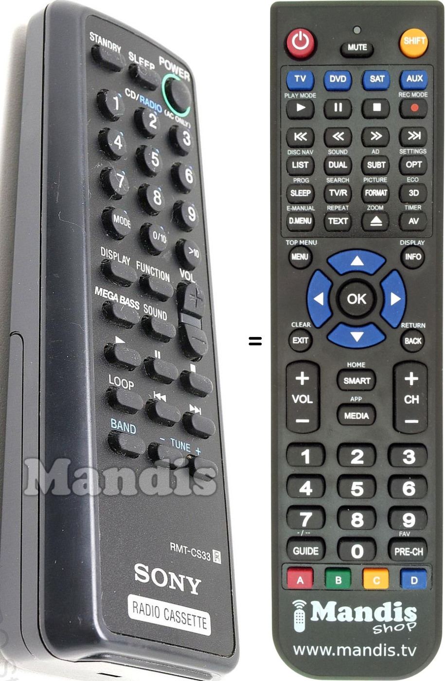 Comandos à distância equivalente RMT-CS33