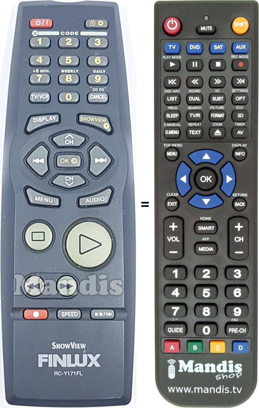 Comandos à distância equivalente RC-Y171FL