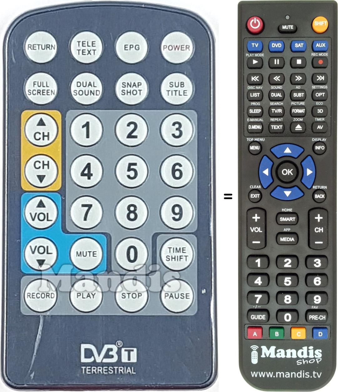 Comandos à distância equivalente REMCON1700