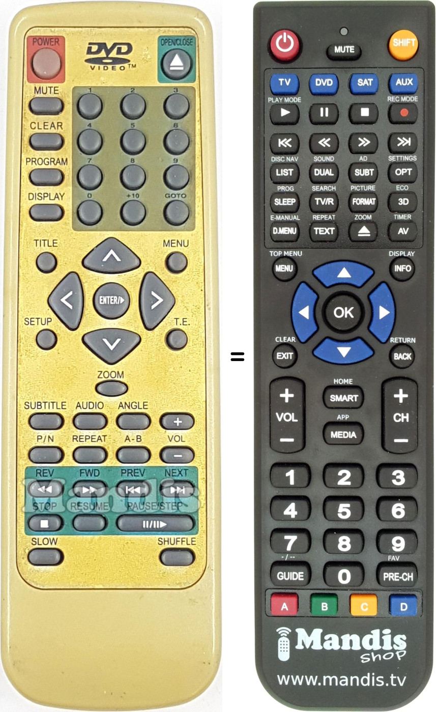 Comandos à distância equivalente REMCON1800