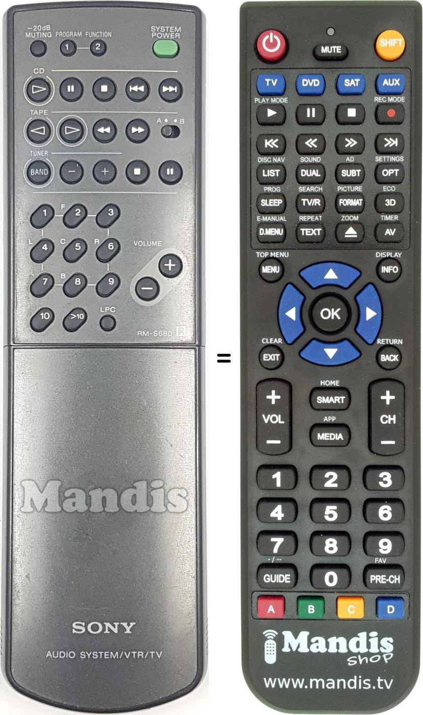 Comandos à distância equivalente RM-S680