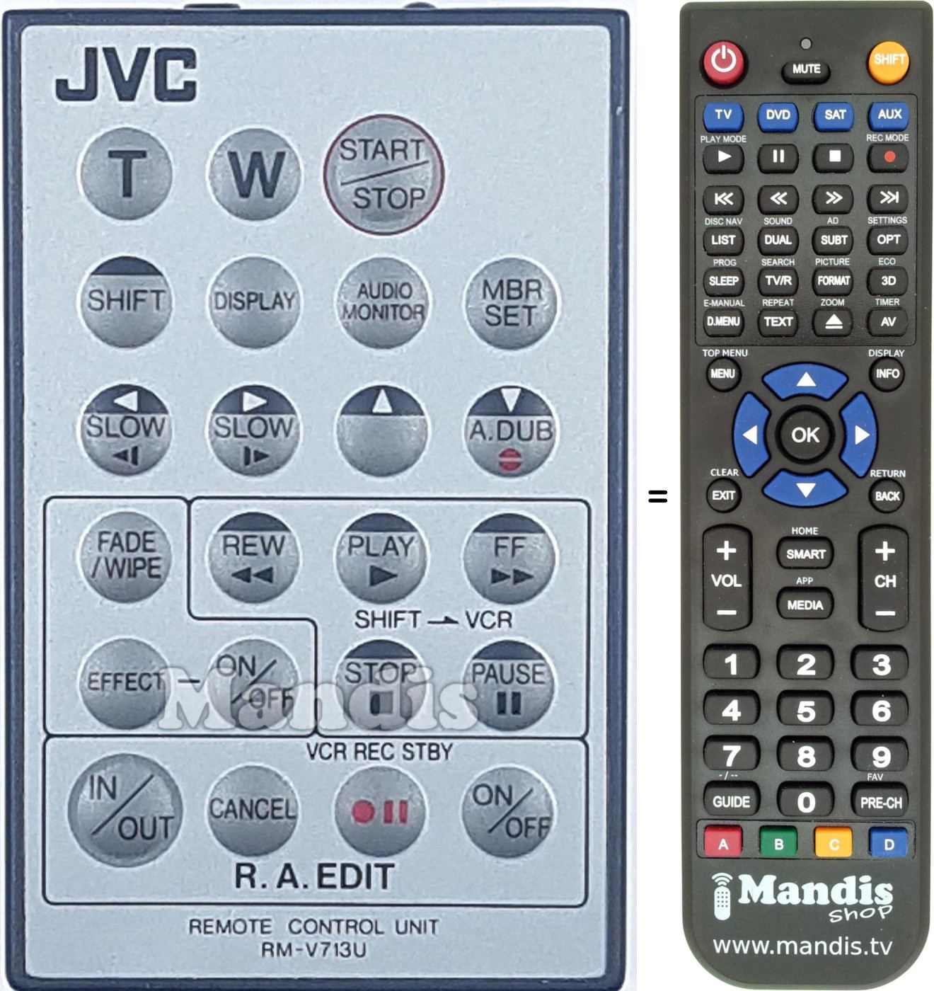 Comandos à distância equivalente RM-V713U