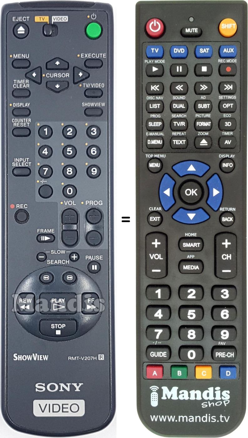 Comandos à distância equivalente RMT-V207H