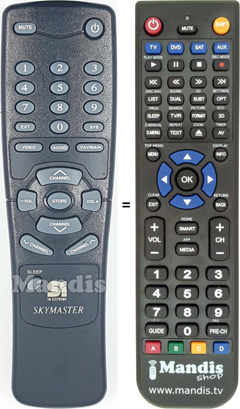 Comandos à distância equivalente Finlux SKYMASTER
