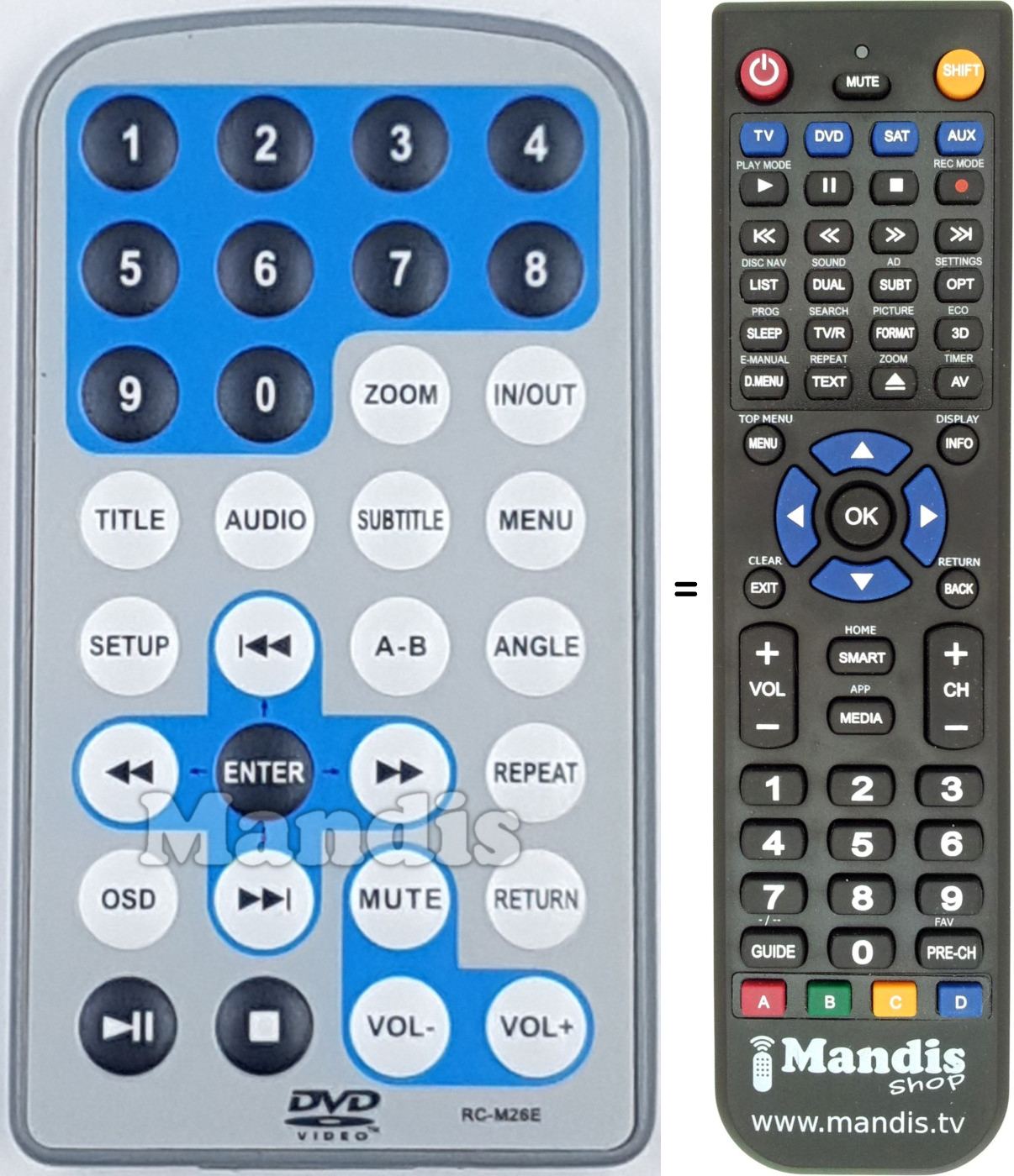 Comandos à distância equivalente RC-M26E