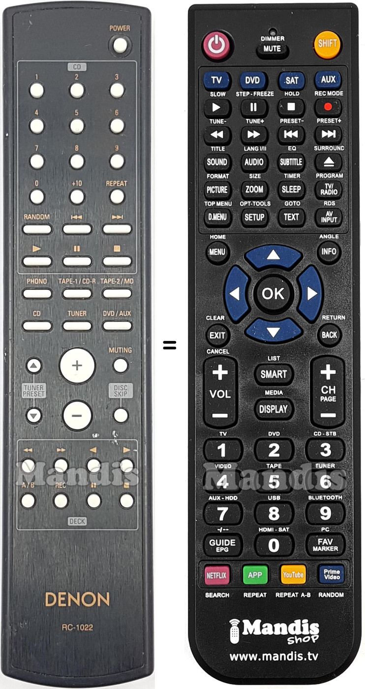 Comandos à distância equivalente Denon RC-1022