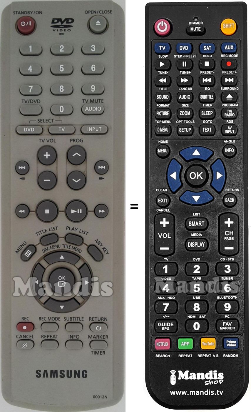 Comandos à distância equivalente Samsung 00012N