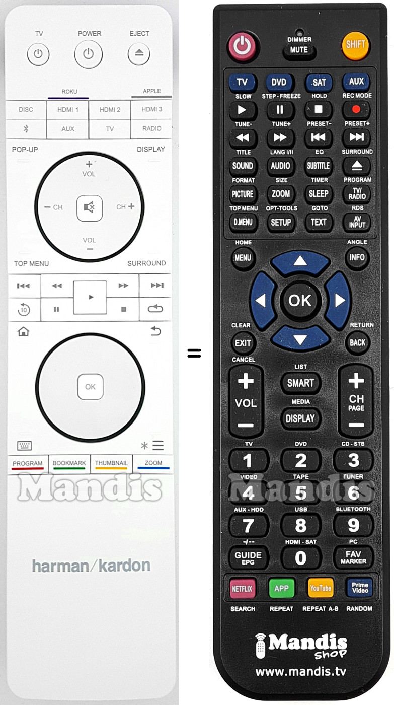Comandos à distância equivalente HARMAN KARDON 06RC12A03X
