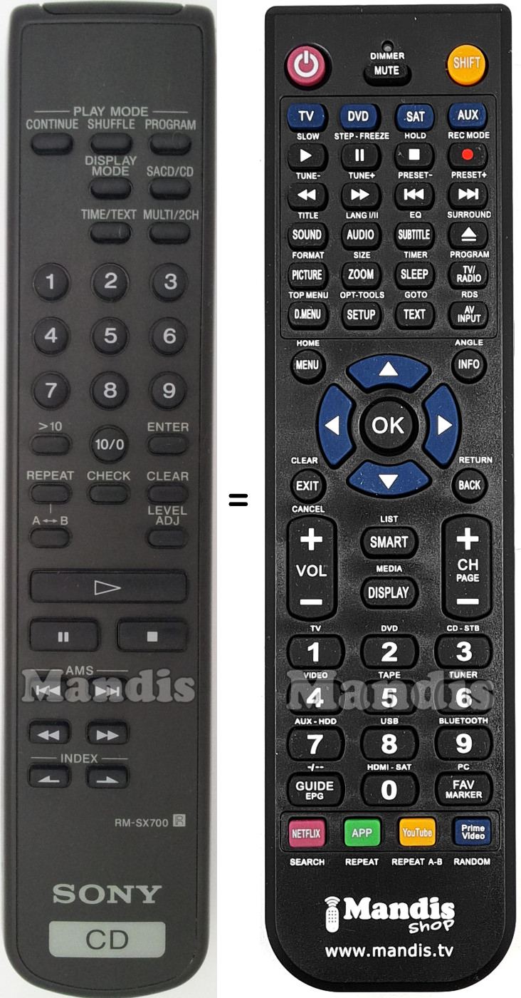 Comandos à distância equivalente Sony 147659812