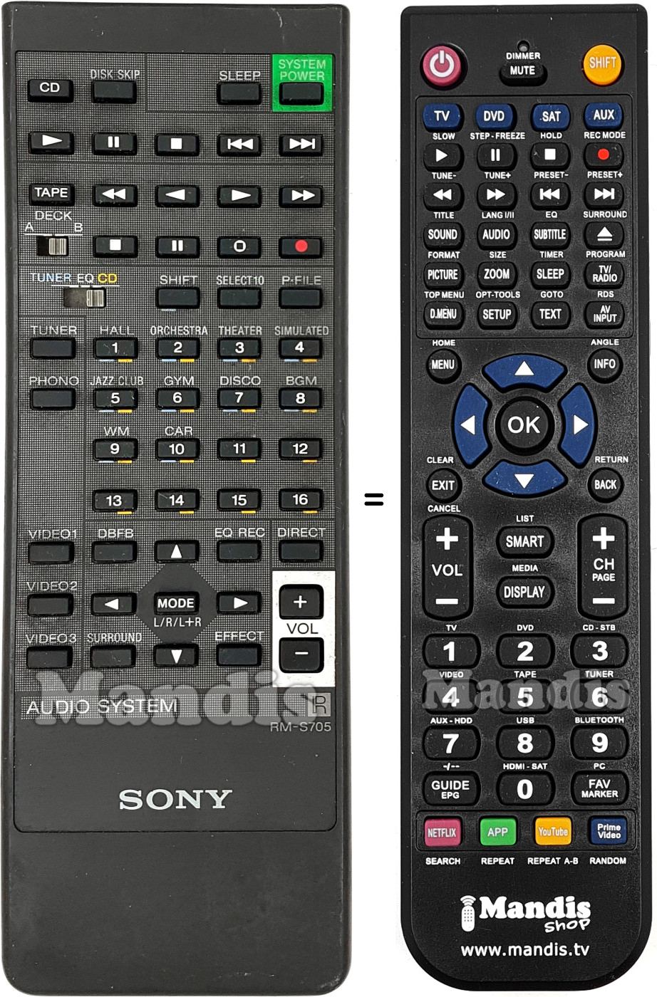 RM-S705