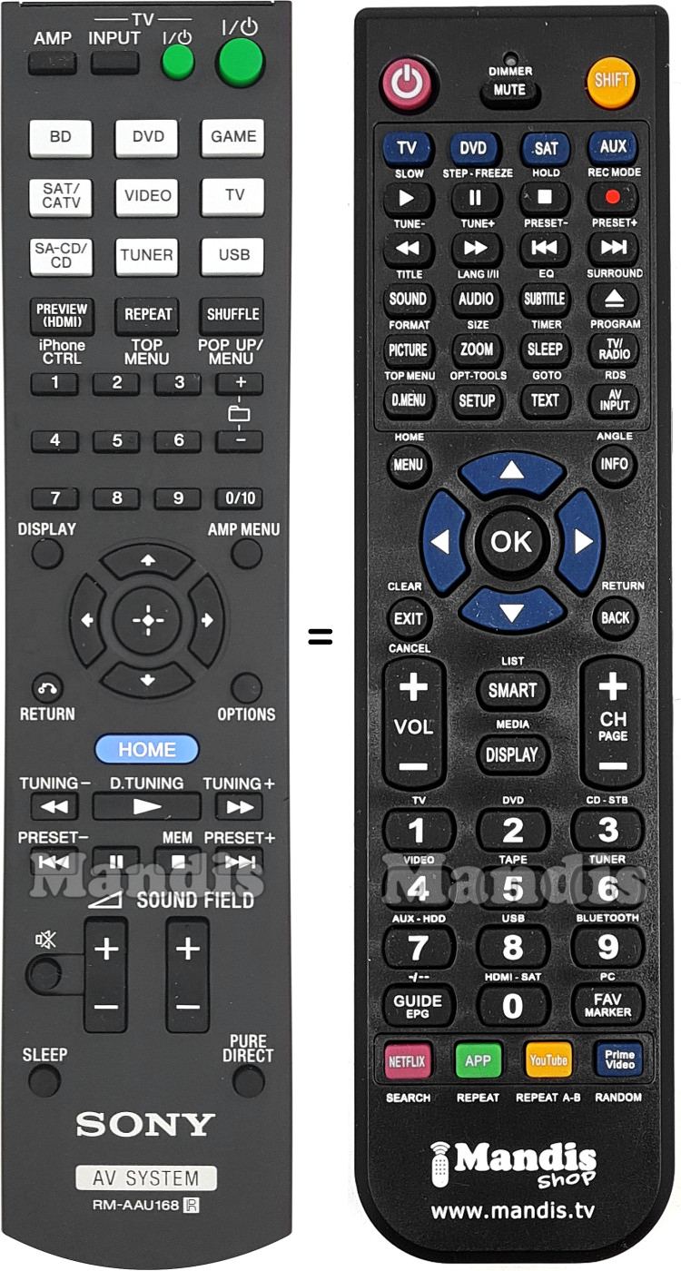 Comandos &agrave; dist&acirc;ncia equivalente Sony RM-AAU168