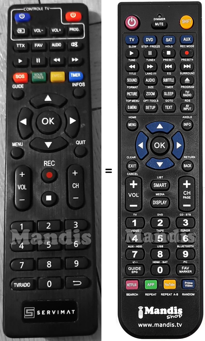 Comandos à distância equivalente 71HD2