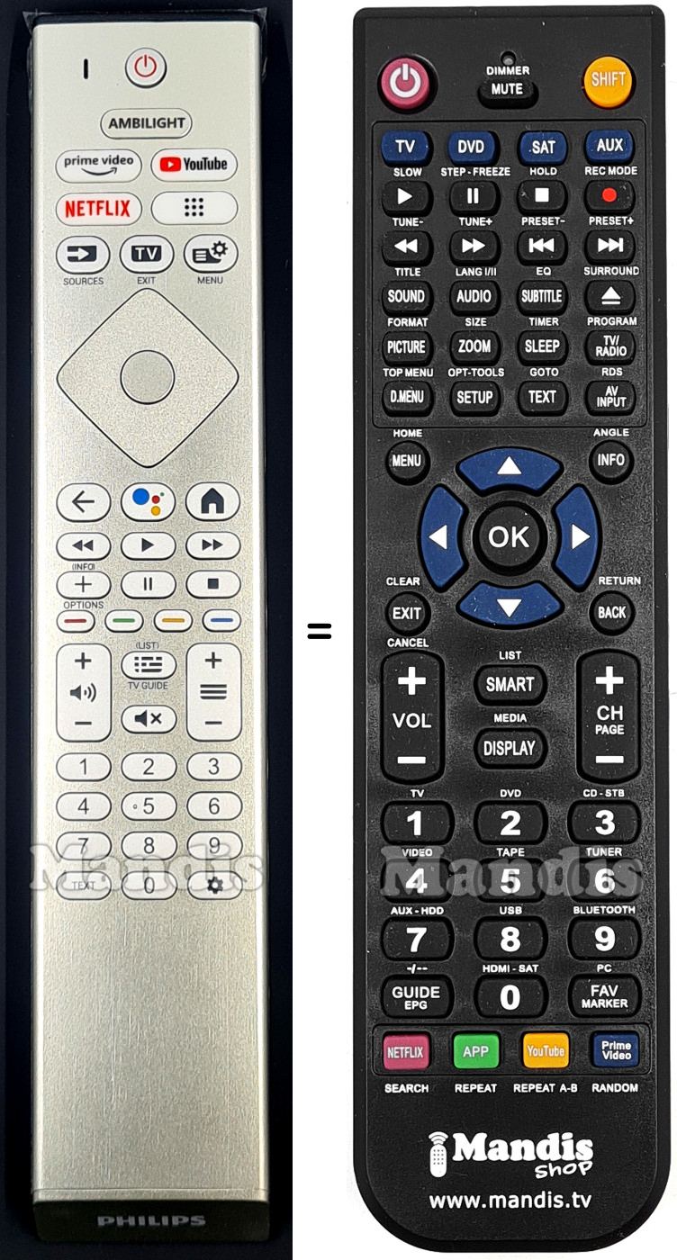 Comandos à distância equivalente Philips 996592304018