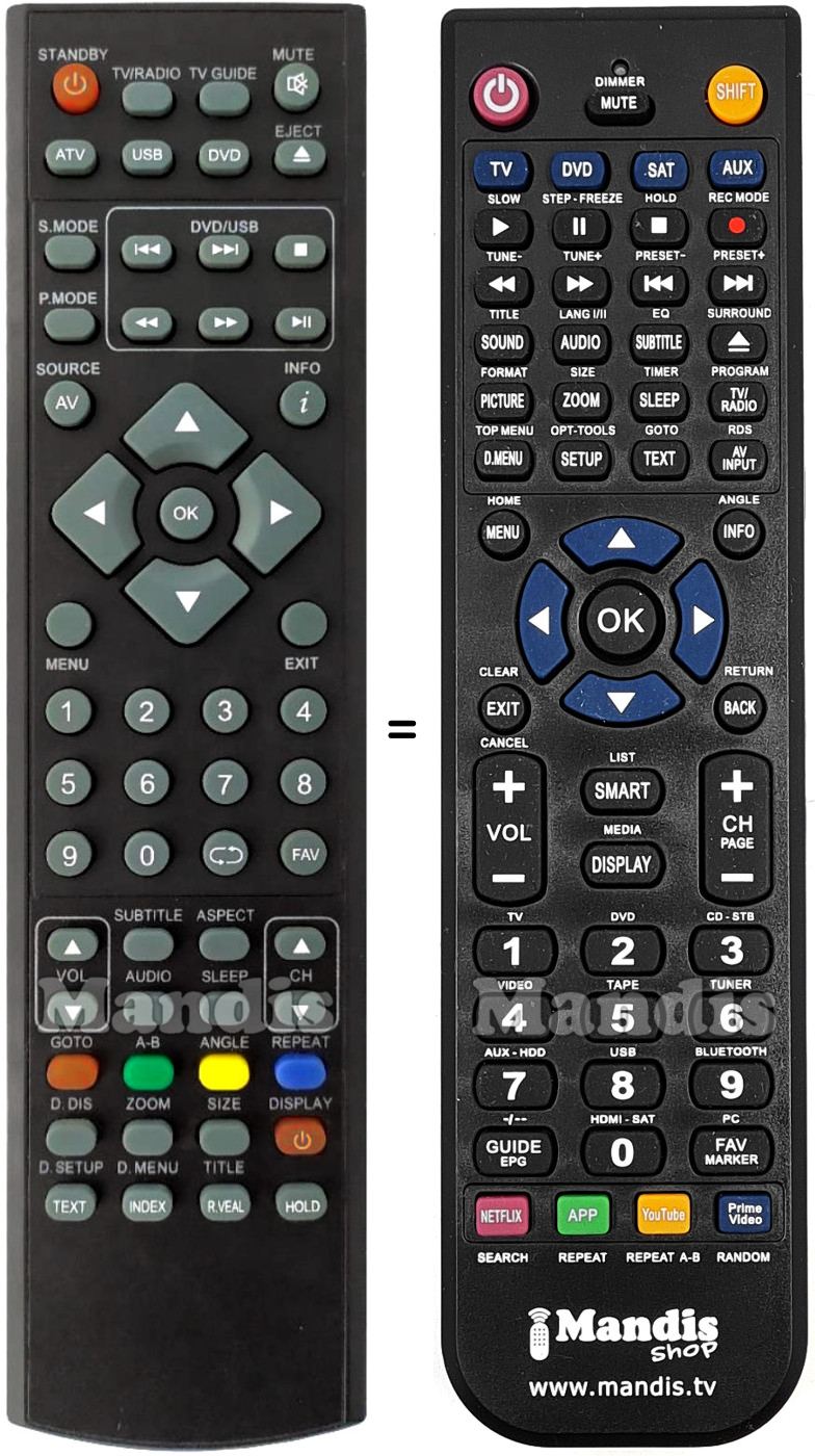 Comandos à distância equivalente Blaupunkt Blau002