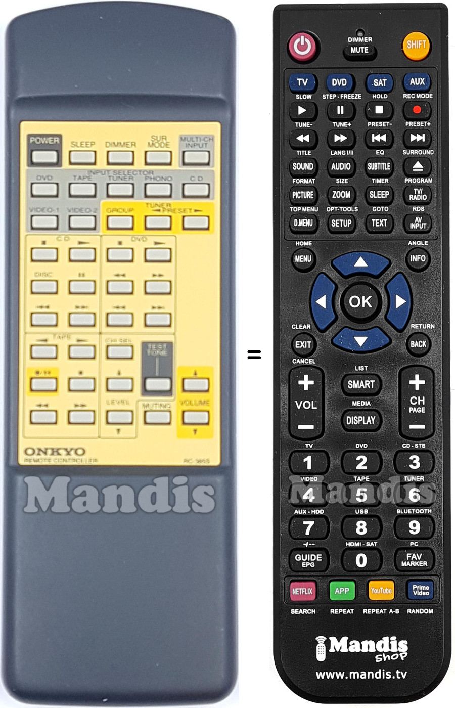 Comandos à distância equivalente Onkyo RC-385S