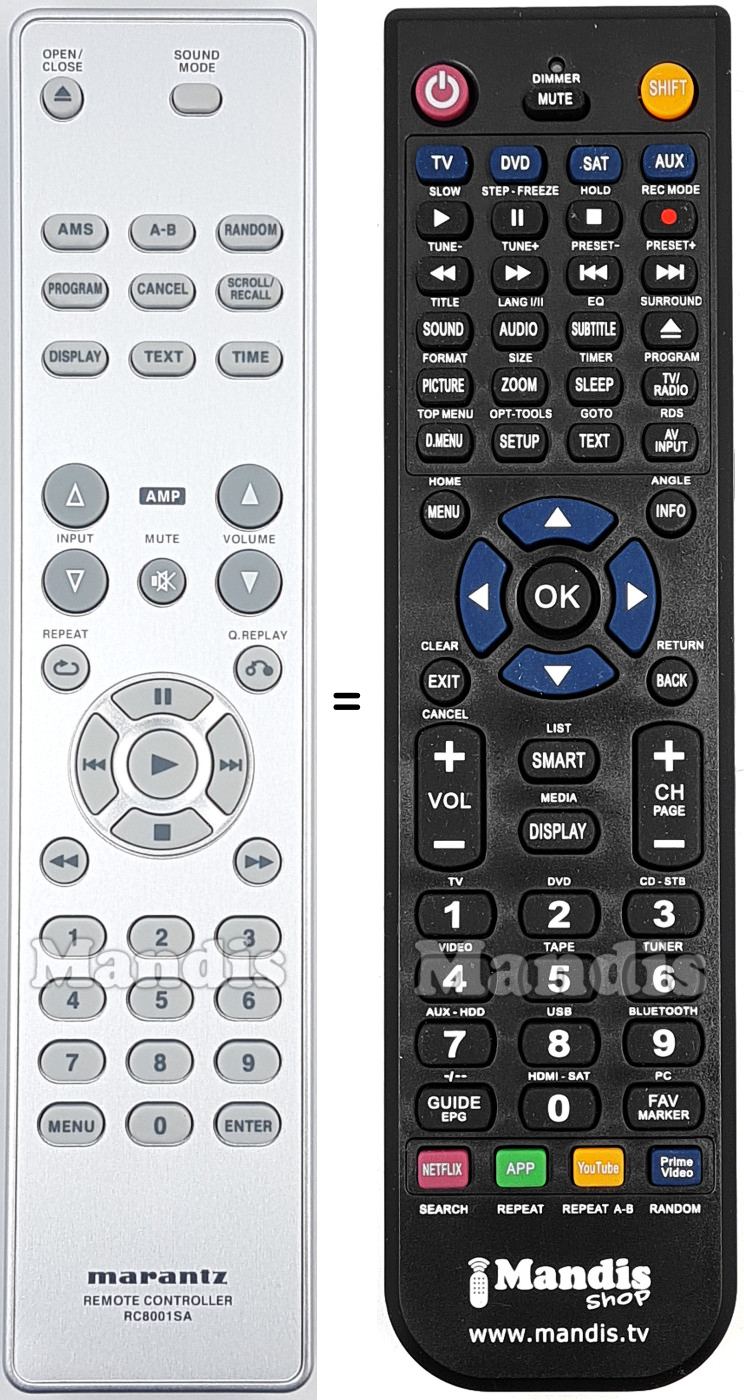 Comandos à distância equivalente RC8001SA