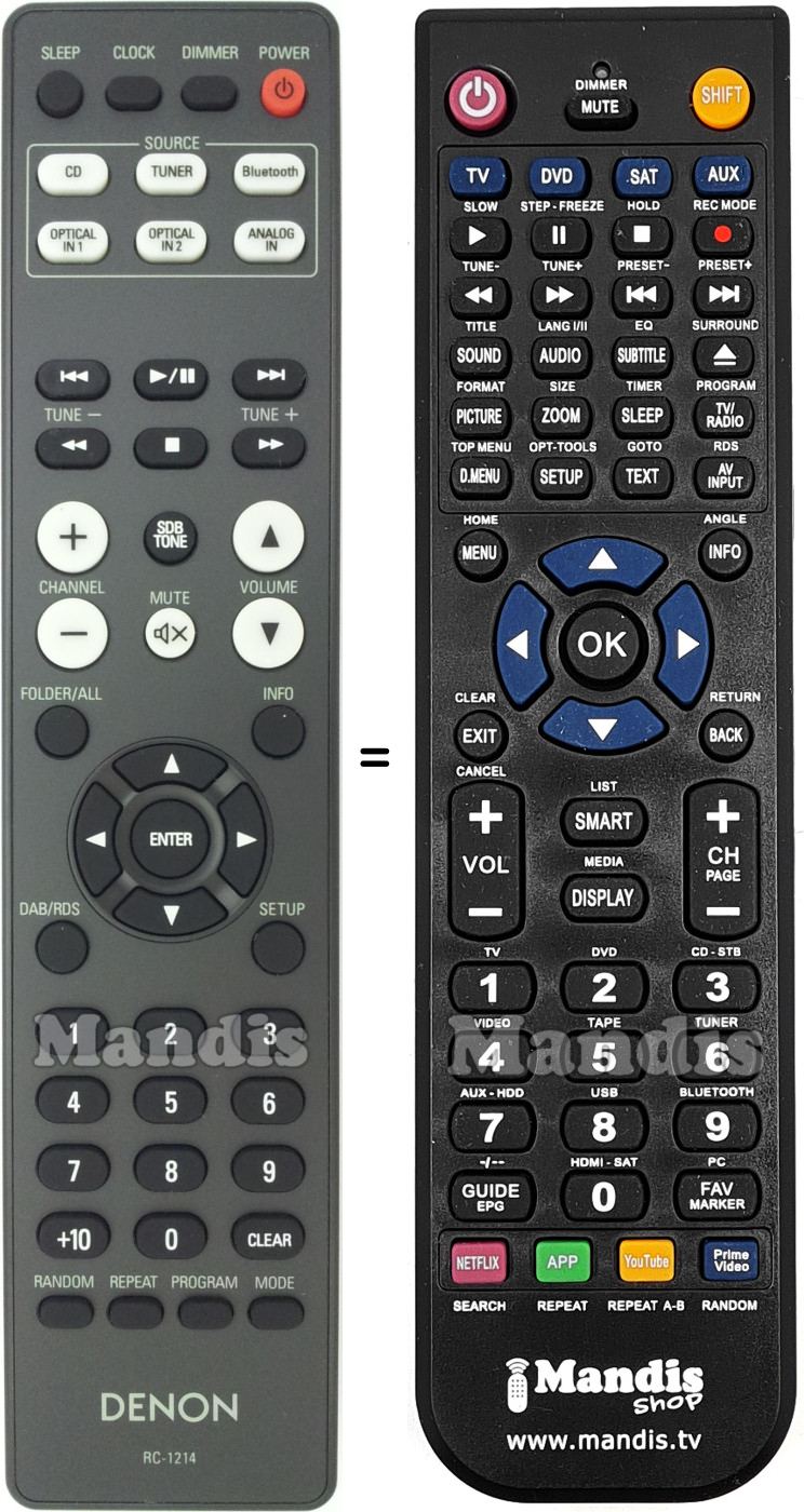 Comandos à distância equivalente Denon RC-1214