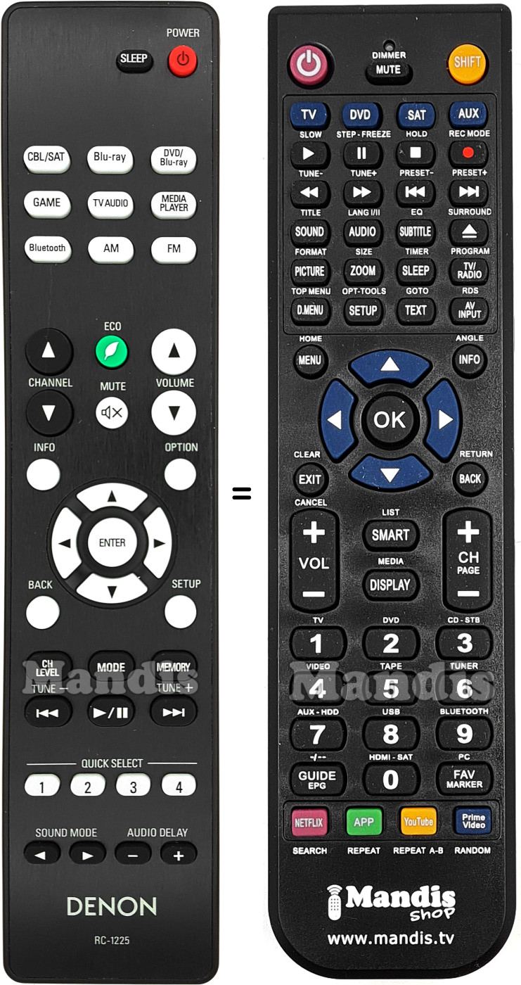 Comandos &agrave; dist&acirc;ncia equivalente Denon RC-1225