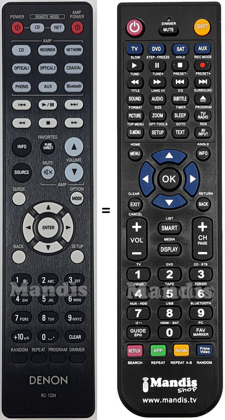 Comandos à distância equivalente Denon RC-1234