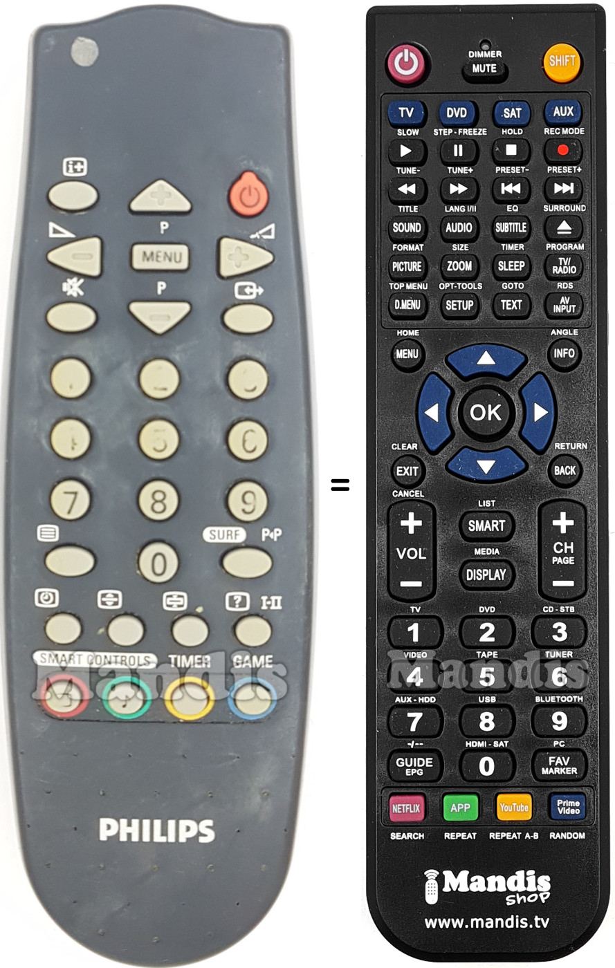 Comandos &agrave; dist&acirc;ncia equivalente Philips RC076101