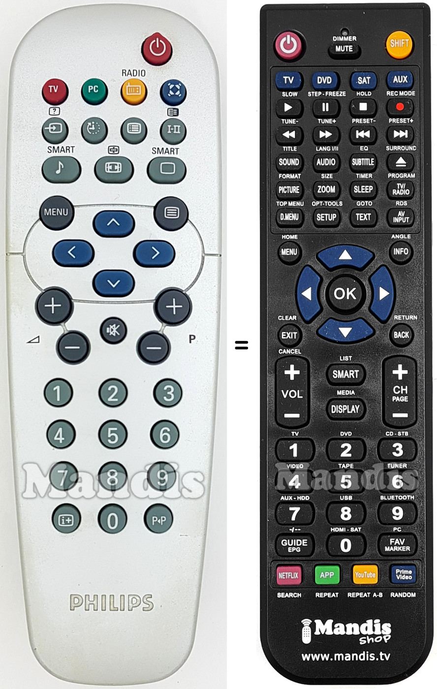 Comandos à distância equivalente Philips RC1933501901