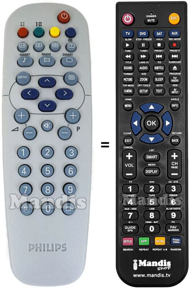 Comandos à distância equivalente Philips RCLE 011