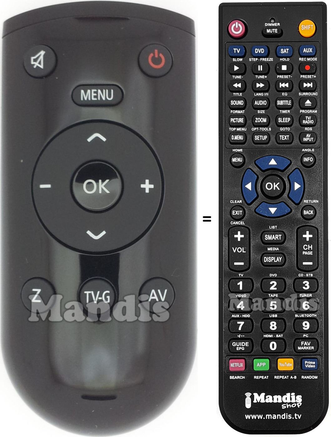 Comandos à distância equivalente Grundig YF1187R