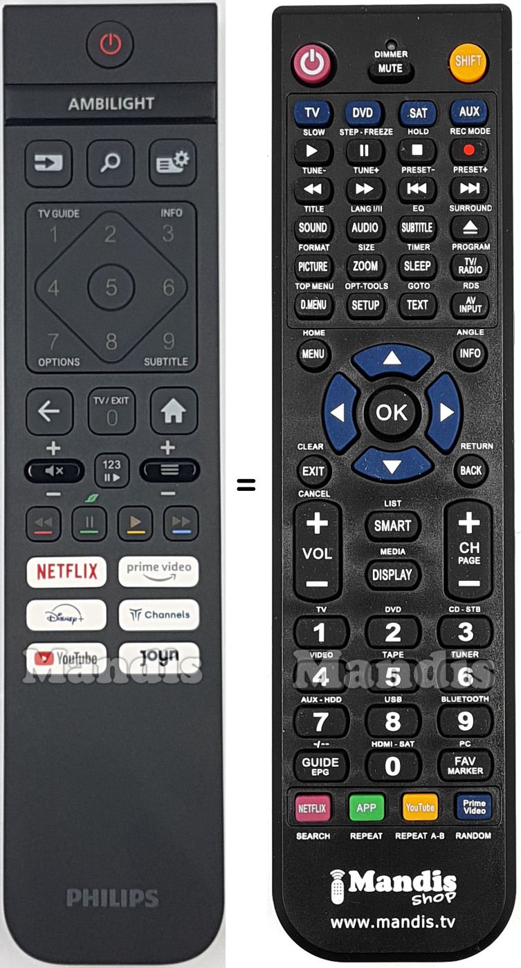 Comandos à distância equivalente Philips 996592404220