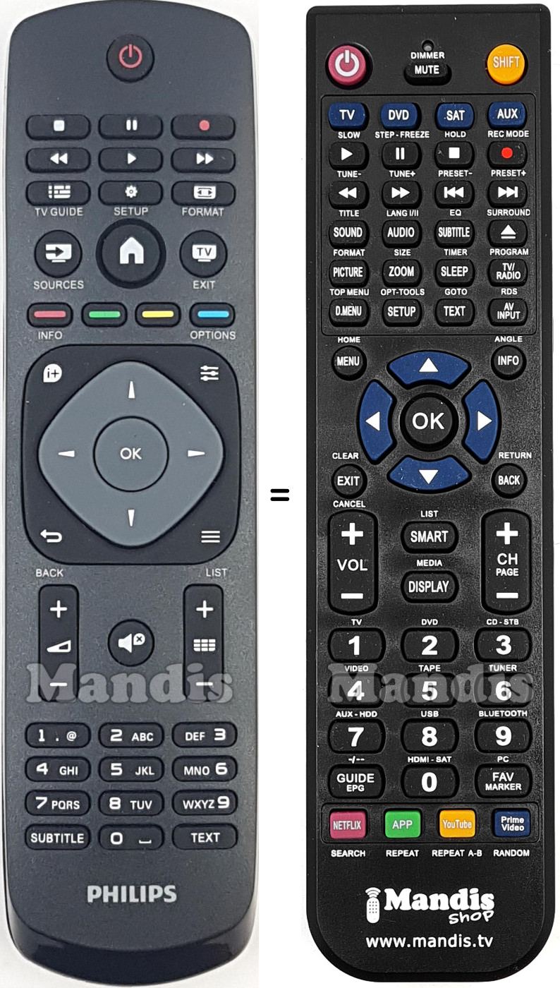 Comandos à distância equivalente Philips 996597005314
