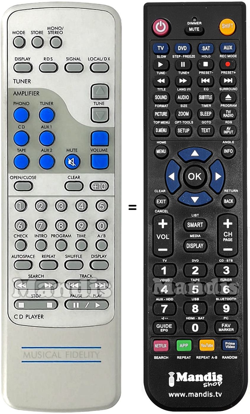 Comandos &agrave; dist&acirc;ncia equivalente Musical Fidelity A3.2