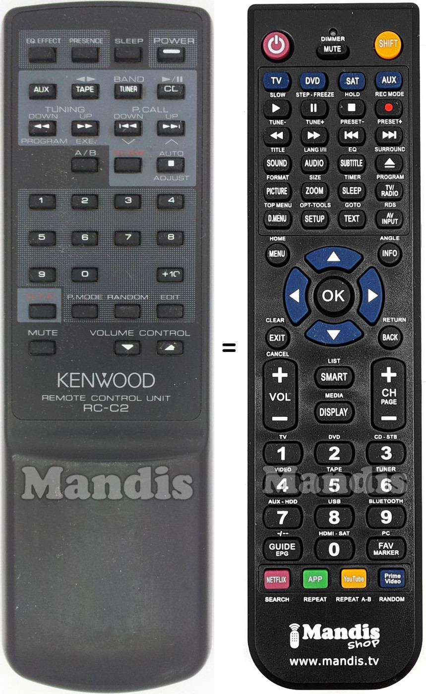 Comandos à distância equivalente Kenwood RC-C 2