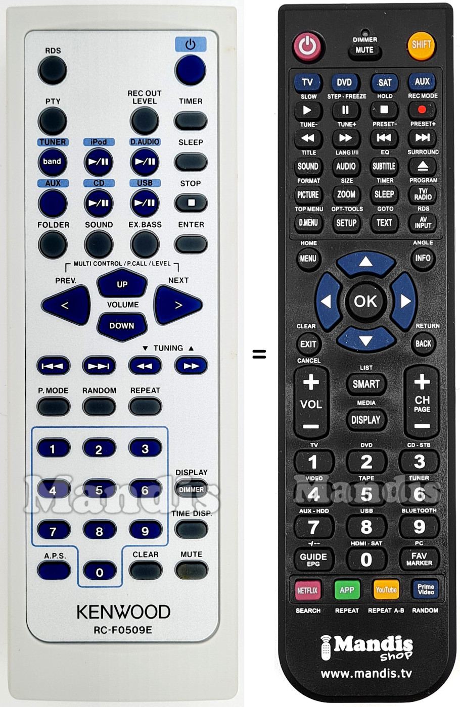 Comandos &agrave; dist&acirc;ncia equivalente Kenwood RC-F0509E