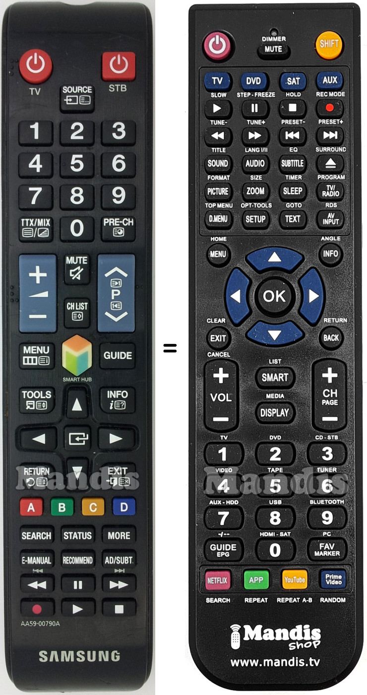 Comandos à distância equivalente Samsung TM1250 (AA59-00790A)