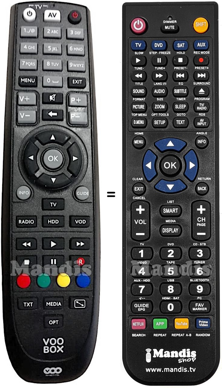 Comandos &agrave; dist&acirc;ncia equivalente VOO ADB2840C