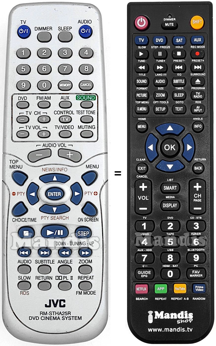 Comandos à distância equivalente JVC RM-STHA25R
