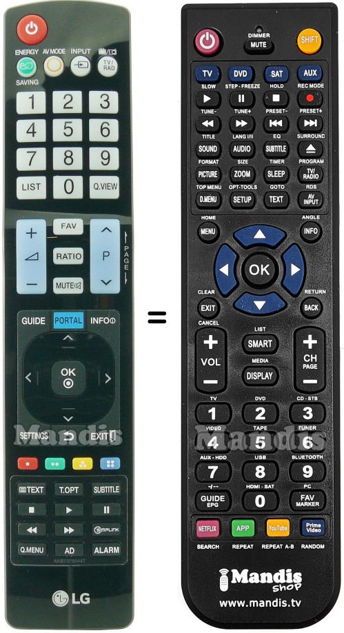 Comandos à distância equivalente LG AKB73755447