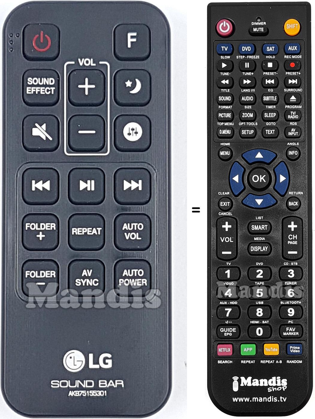 Comandos à distância equivalente LG AKB75155301