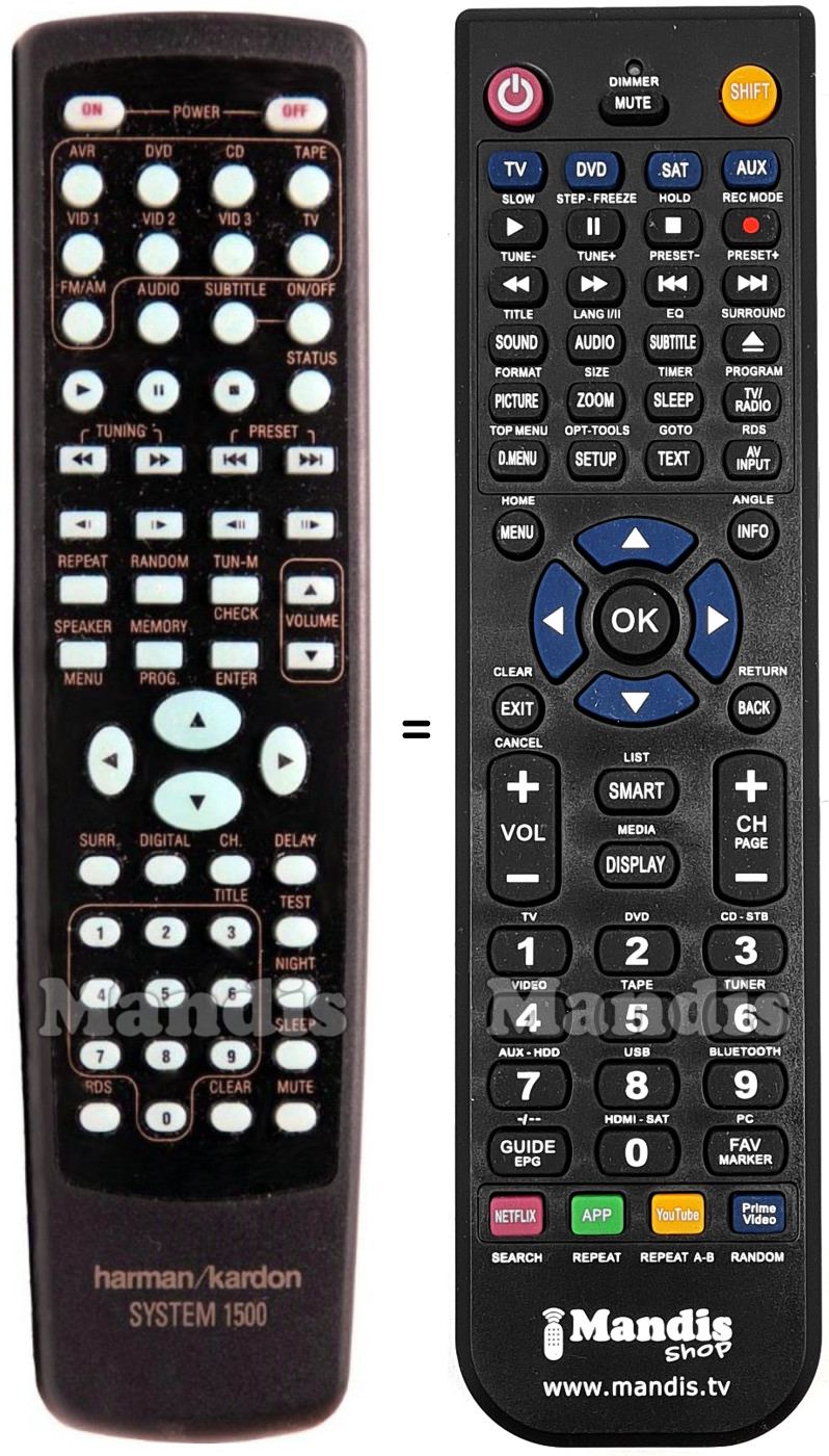 Comandos à distância equivalente HARMAN KARDON AVR1500