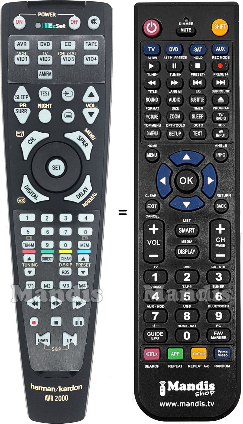 Comandos à distância equivalente HARMAN KARDON AVR 2000