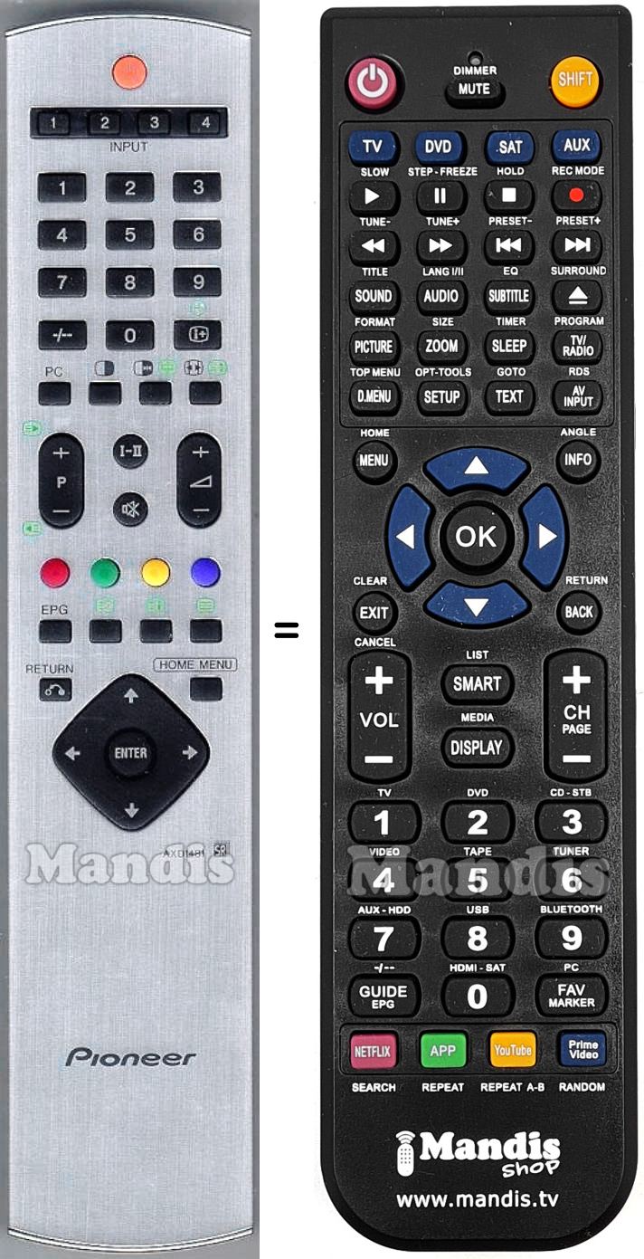 Comandos à distância equivalente Pioneer AXD1481