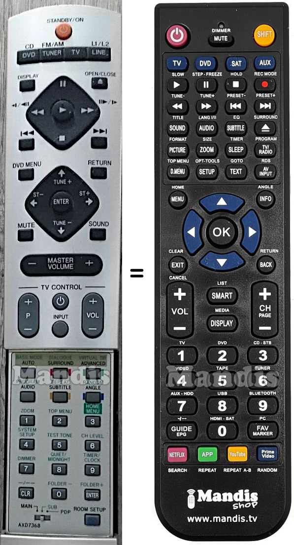 Comandos &agrave; dist&acirc;ncia equivalente Pioneer AXD7368